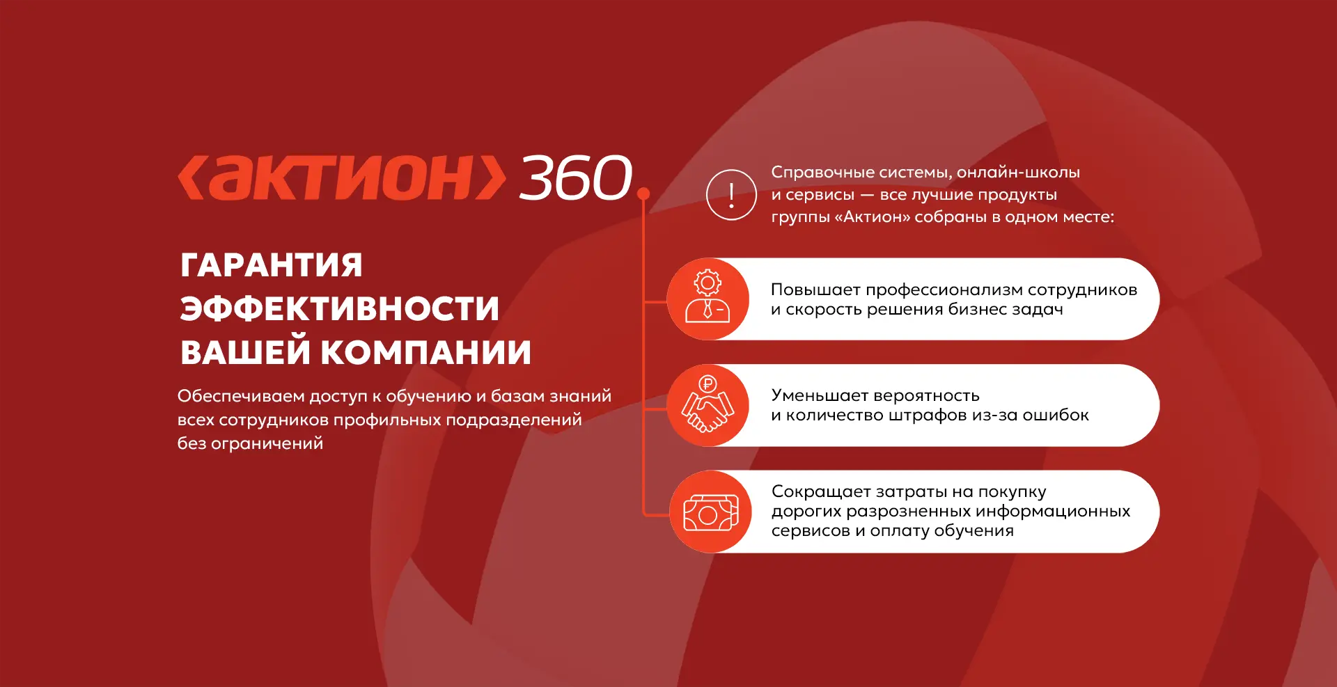 Актион 360